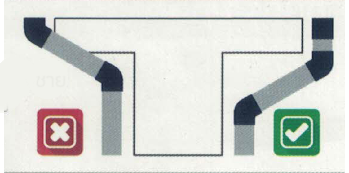 คำนวณข้องอ 90 องศา ,ข้องอ 30 องศา และตัวต่อท่อกลม รางน้ำฝน รางน้ำฝนไวนิล คำนวณข้องอ 90 องศา ,ข้องอ 30 องศา และตัวต่อท่อกลม รางน้ำฝน รางน้ำฝนไวนิล