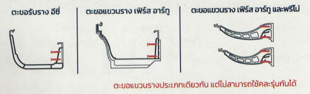 ติดตั้งตะขอด้วยสกรูตามที่กำหนด รางน้ำฝน รางน้ำฝนไวนิล ติดตั้งตะขอด้วยสกรูตามที่กำหนด รางน้ำฝน รางน้ำฝนไวนิล