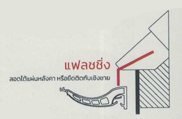 แฟลชชิ่ง รางน้ำฝน รางน้ำฝนไวนิล แฟลชชิ่ง รางน้ำฝน รางน้ำฝนไวนิล