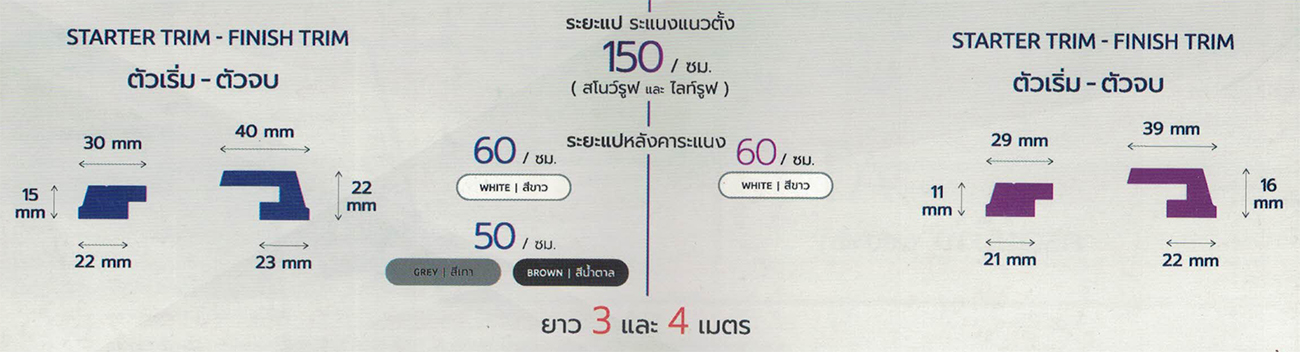 ครอบหน้าแผ่น (200 ซม) หลังคา หลังคาไวนิล ระแนง ระแนงไวนิล ครอบหน้าแผ่น (200 ซม) หลังคา หลังคาไวนิล ระแนง ระแนงไวนิล