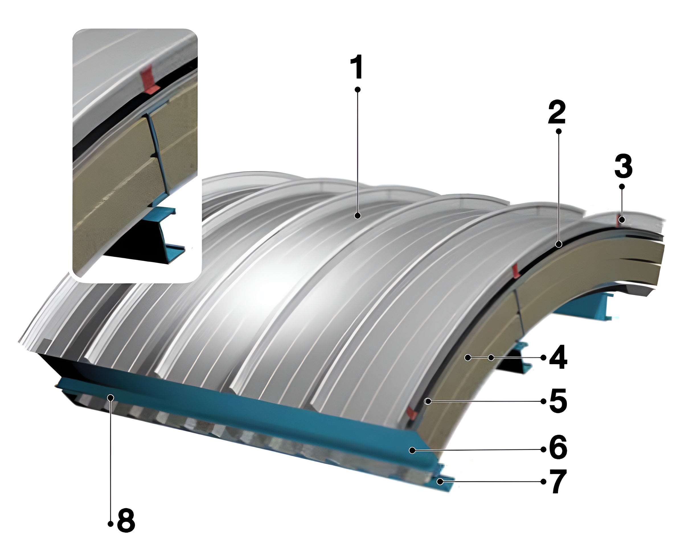 ระบบหลังคา แบบที่ 1 : ระบบฉนวน – 2 ชั้น / แผ่นไฟเบอร์ซีเมนต์ – 2 ชั้น ระบบหลังคา แบบที่ 1 : ระบบฉนวน – 2 ชั้น / แผ่นไฟเบอร์ซีเมนต์ – 2 ชั้น