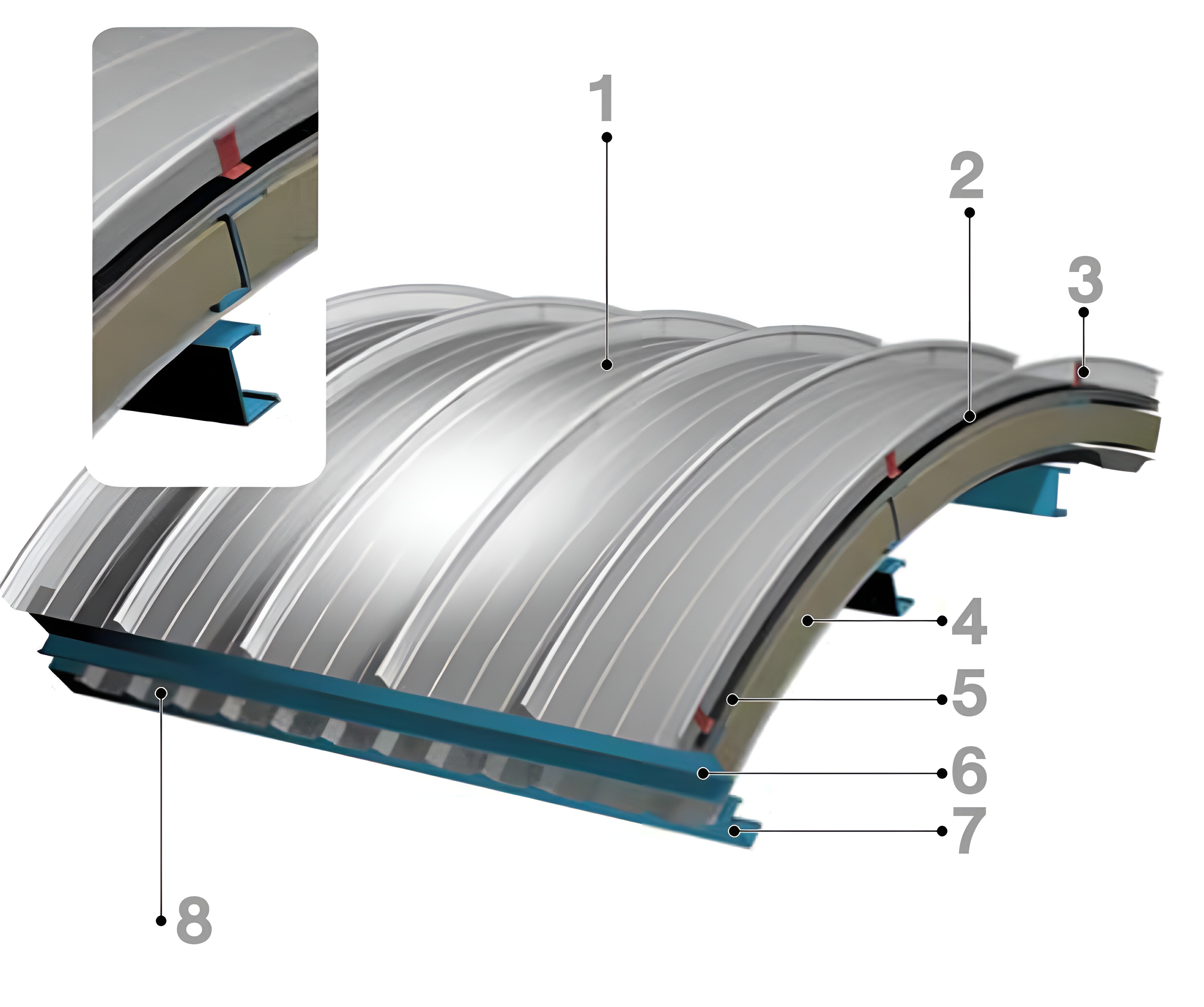 ระบบหลังคา แบบที่ 2 : ระบบฉนวน – 1 ชั้น / แผ่นไฟเบอร์ซีเมนต์ – 2 ชั้น ระบบหลังคา แบบที่ 2 : ระบบฉนวน – 1 ชั้น / แผ่นไฟเบอร์ซีเมนต์ – 2 ชั้น