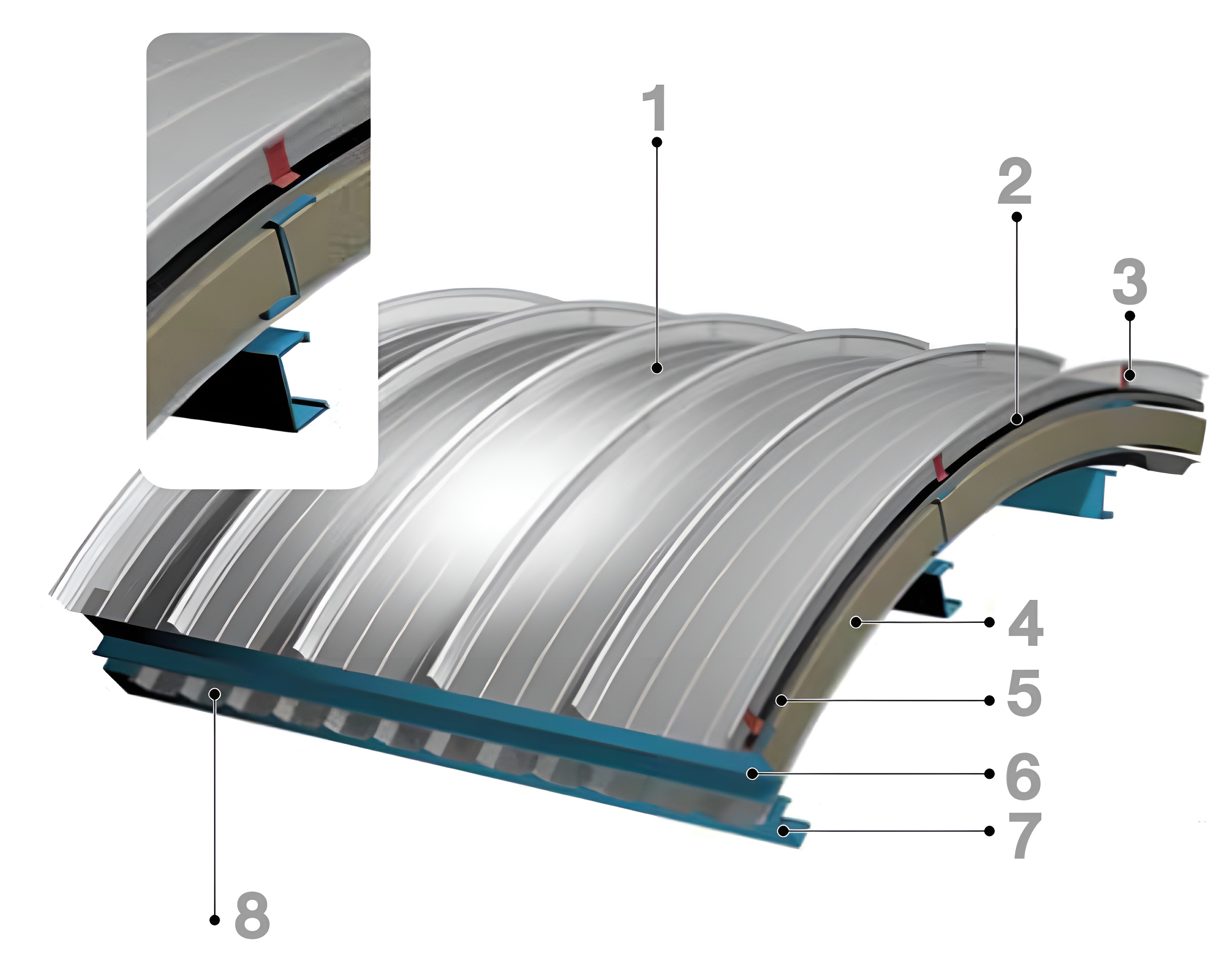 ระบบหลังคา แบบที่ 3 : ระบบฉนวน – 1 ชั้น / แผ่นไฟเบอร์ซีเมนต์ – 1 ชั้น ระบบหลังคา แบบที่ 3 : ระบบฉนวน – 1 ชั้น / แผ่นไฟเบอร์ซีเมนต์ – 1 ชั้น