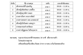 ประกาศลำดับการทดสอบมาตรฐานการปฏิบัติดนตรีสากล และทฤษฎีดนตรีสากล วันเสาร์ที่ 10 มิถุนายน 2566 