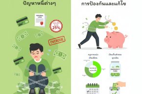 หนี้ส่วนบุคคล หนี้บัตรเครดิต ปัญหาของคนยุคปัจจุบัน