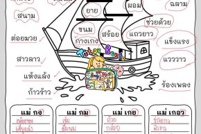 tutorbento.com รีวิว