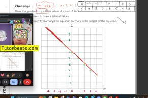 tutorbento.com รีวิว