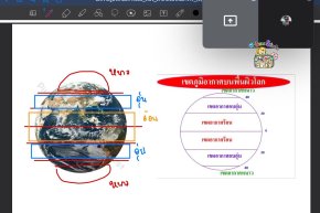 tutorbento.com รีวิว