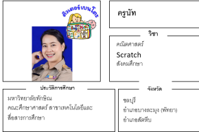 เรียนพิเศษชลบุรี ครูนัท 24250 สอนคณิตศาสตร์ สังคมศึกษา
