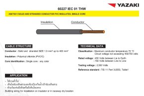 สายไฟ THW Yazaki IEC01