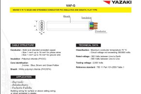 สายไฟ VAF/G Yazaki