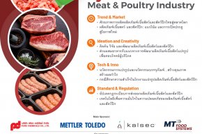 RoadMap Meat & Poultry Edition 2022