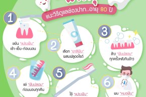 ฟันผุ