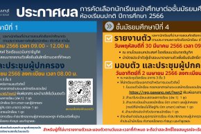 ประกาศผลการคัดเลือกนักเรียนเข้าศึกษาต่อชั้นมัธยมศึกษาปีที่ 1 และ 4 ห้องเรียนปกติ ปีการศึกษา 2566