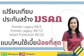 วางแผนมรดก