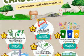 7 วิธีลด Carbon Footprint - บริษัททอสเท็มไทย