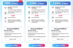 โปรเน็ตทรู บริษัท fix ip SME