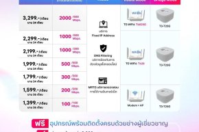 โปรเน็ตทรู ระบบเน็ต Fix ip bridge Mode บริษัท fix ip SME