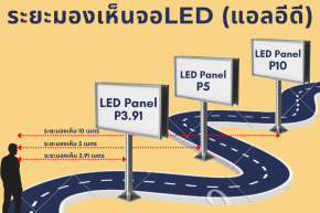 ระยะการมองเห็นจอLED (แอลอีดี)