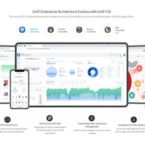 Unifi Networks คืออะไรทำความเข้าใจได้ใน Clip เดียว