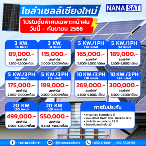 โซล่าเซลล์เชียงใหม่