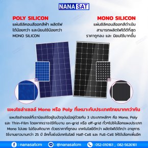 โซล่าเซลล์เชียงใหม่