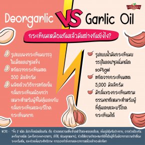 Deorgarlic  VS Garlic Oil เป็นกระเทียมเหมือนแต่แตกต่างกันยังไง?