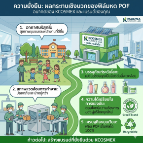 Kcosmex ยกระดับสู่ โรงงานปลอดสารพิษ ประกาศเลิกใช้ฟิล์ม PVC 100% เปลี่ยนสู่ POF ไร้สารก่อมะเร็ง