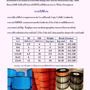 PU Tube (Polyurethane; สีส้ม สีฟ้า สีดำ สีใส) 