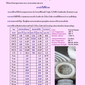 PTFE Tube (Teflon สีขาวขุ่น)