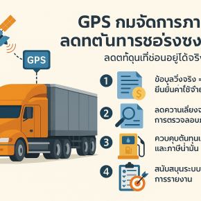 GPS กับการจัดการภาษีธุรกิจขนส่ง: ลดต้นทุนที่ซ่อนอยู่ได้จริงหรือ?