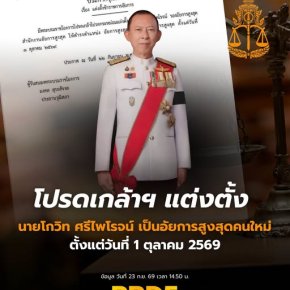 ขอแสดงความยินดีกับ ที่ปรึกษาผู้ทรงคุณวุฒิ ของวิทยาลัยเทคโนโลยีสุราษฎร์พาณิชยการ