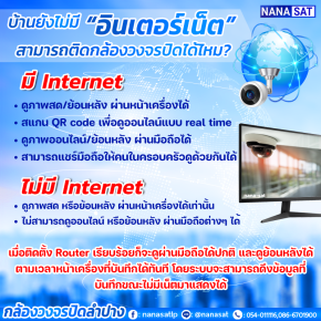 กล้องวงจรปิดลำปาง