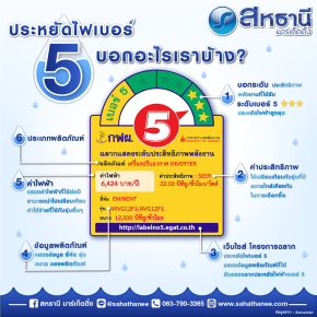 รู้มั้ยว่า ฉลากประหยัดไฟเบอร์ 5 ที่เราเห็นบอกอะไรบ้าง?