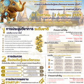 ประชาสัมพันธ์แจ้งเลื่อนการประชุมวิชาการระดับชาติมหาวิทยาลัยเทคโนโลยีราชมงคล ครั้งที่ 15 การประกวดสิ่งประดิษฐ์และนวัตกรรมราชมงคล ครั้งที่ 7 และการประกวดผลงาน Startup ครั้งที่ 3 (RMUTCON 2026) 