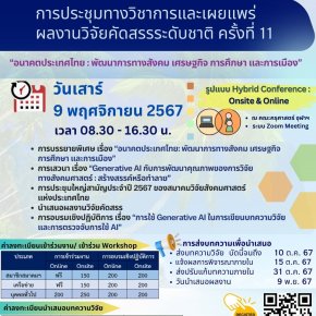 ประชาสัมพันธ์เชิญชวนเข้าร่วมงานประชุมทางวิชาการและเผยแพร่ผลงานวิจัยคัดสรรระดับชาติ และประชุมใหญ่สามัญประจำปี 2566