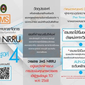 ประชาสัมพันธ์เชิญชวน เข้าร่วมส่งบทความเพื่อตีพิมพ์ในวารสารวิทยาการจัดการมหาวิทยาลัยราชภัฏนครราชสีมา 