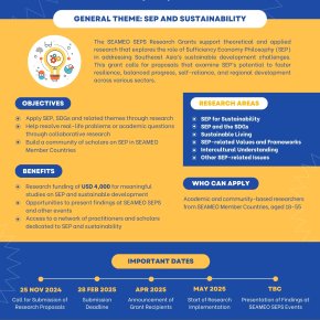 ประชาสัมพันธ์เชิญชวนยื่นโครงร่างการวิจัย (Proposals) เพื่อขอรับทุนวิจัย SEAMEO SEPS Research Grants Project