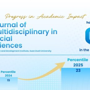 Journal of Multidisciplinary in Social Sciences (JMSS) ได้รับการจัดอันดับให้อยู่ใน Quartile 4 (Q4) ของ Scopus ประจำปี 2025