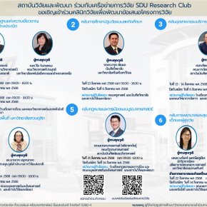 สถาบันวิจัยและพัฒนา ร่วมกับเครือข่ายการวิจัย SDU Research Club มหาวิทยาลัยสวนดุสิต จัดกิจกรรมคลินิกวิจัย