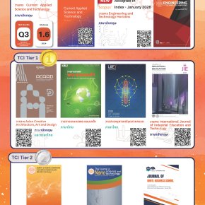 ประชาสัมพันธ์เชิญชวน ส่งบทความวิจัยเพื่อตีพิมพ์และเผยแพร่ในวารสารของสถาบันเทคโนโลยีพระจอมเกล้าเจ้าคุณทหารลาดกระบัง