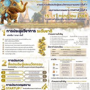 ประชาสัมพันธ์ การส่งผลงานเข้าร่วมนำเสนอผลงานวิจัยในการประชุมวิชาการระดับชาติ มหาวิทยาลัยเทคโนโลยีราชมงคล ครั้งที่ 15 การประกวดสิ่งประดิษฐ์และนวัตกรรมราชมงคล ครั้งที่ 7 และการประกวดผลงาน Startup ครั้งที่ 3