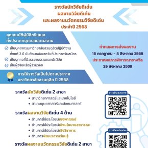 ขอเรียนเชิญส่งผลงานรางวัลนักวิจัยดีเด่น  ผลงานวิจัยดีเด่น  และผลงานนวัตกรรมวิจัยดีเด่น  ประจำปี  2568