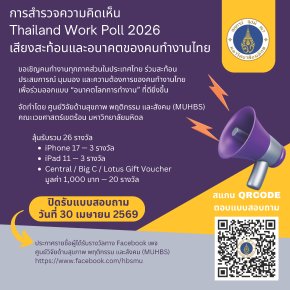 ประชาสัมพันธ์ ตอบแบบสอบถามเพื่อการวิจัย