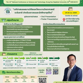 ประชาสัมพันธ์ การเข้าร่วมนำเสนอผลงานวิจัยในการประชุมวิชาการระดับชาติด้านวิทยาศาสตร์และเทคโนโลยีราชภัฏกรุงเก่า ครั้งที่ 12