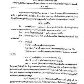 ระเบียบว่าด้วยวิธีปฏิบัติในการควบคุมภายในและการรักษาความปลอดภัยด้านเทคโนโลยีสารสนเทศของสหกรณ์