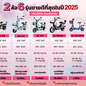 เปรียบเทียบจักรยานไฟฟ้าสองล้อ 6 รุ่นขายดีที่สุดในปี 2025 