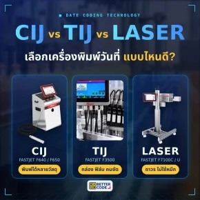 CIJ vs TIJ vs Laser เลือกเครื่องพิมพ์วันที่ FASTJET แบบไหนดี