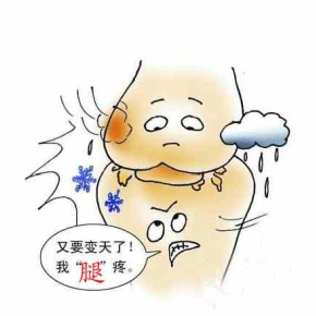 膝关节疼痛的针灸治疗及预防