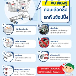 7 ข้อควรรู้ ก่อนเลือกซื้อรถเข็นช้อปปิ้งให้คุ้มค่า คุ้มกับเงินที่จ่าย